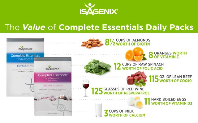IsaLean Shake: A Complete Ingredient-by-Ingredient Breakdown - Isagenix  Health