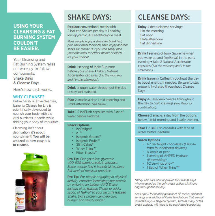 Isagenix Nutritional Cleansing System - 30 Day Cleanse DirectionsA Less  Toxic Life